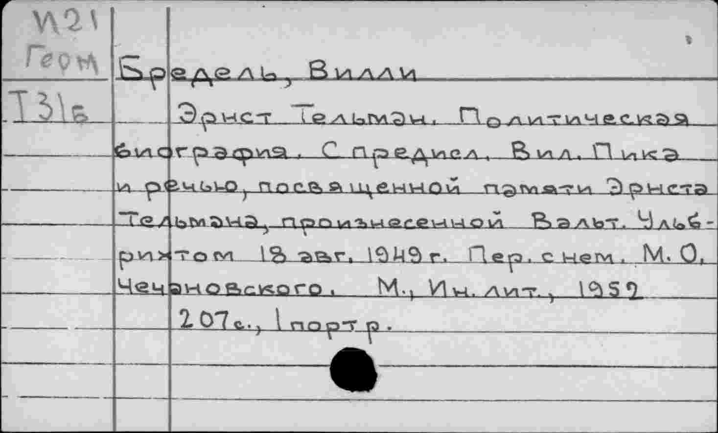 ﻿vvn .13	Sp	1 e /\е> л r. В и ух a vt	 Эрнст 1 ₽> y\ 1-.плСЛ V4 . Г"! c л ^-гичрс каа
	&ЛЛС 1Л p.<	ГрЭфиЭ .—C. npae^igg-a-,	Вил. Пни:? i-UlsUOj ПП С.ГК Ä \	HV-tnvi ngt^a-rw 7) p V-l r-ra
		НГлЛХЧД пгапыгиогрниой Р^ЯЛЬТ. Члий-
—	pvv> Чем	то tvi	_1&_тай1Т1_1£1 >ЧЭ г. Э ер>. с неги . М. 0, awosct^oro , bd-, Ин.лит^ t^S*)
—		2- 07 с. ) 1 порт .
		